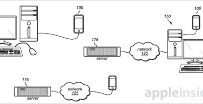 Brevet Apple Vieillissement Apprareil