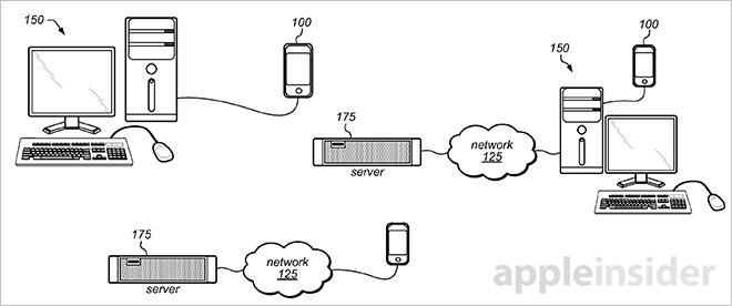 Apple dépose un brevet pour aider au vieillissement des appareils